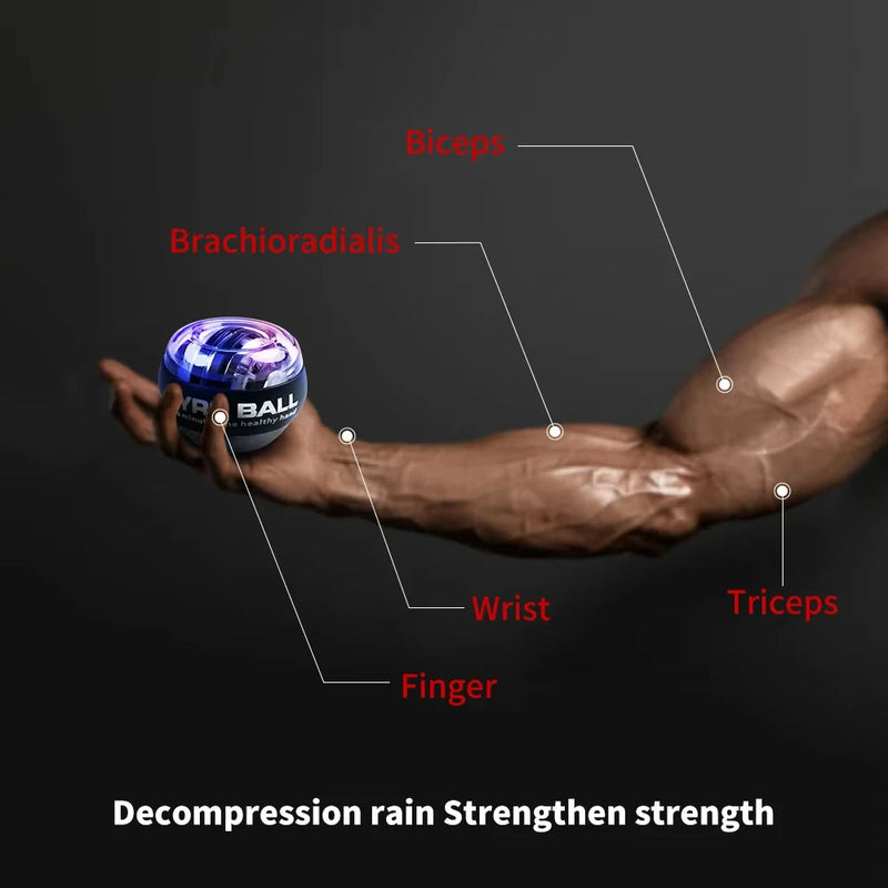 Self-Starting Wrist Gyro Ball Strengthening Device