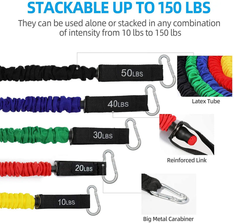 150lbs Resistance Bands Set