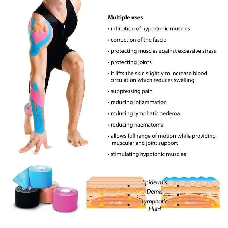 5M Size Kinesiology Tape