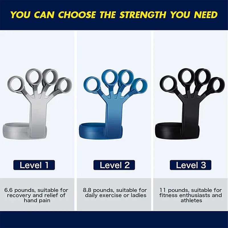 Grip strength training