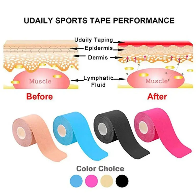 5M Size Kinesiology Tape