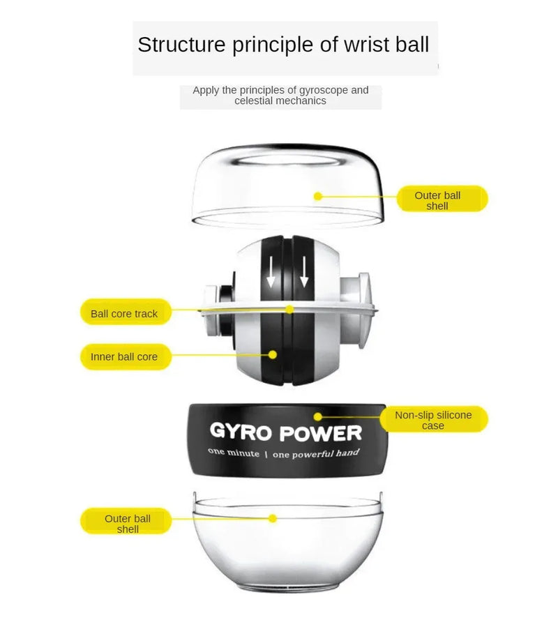 Self-Starting Wrist Gyro Ball Strengthening Device