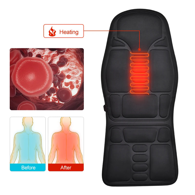 Electric Vibrating Massage Chair for Car